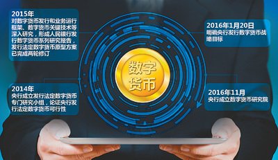 im钱包2.0